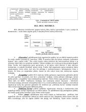 Strateginis valdymas ir prognozavimas. Išorės analizė kompanijos: "Communicate" 10 puslapis