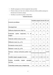 Šaltas vandentiekis 14 puslapis