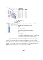 Šaltas vandentiekis 10 puslapis