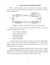 Konkurencija ir jos vaidmuo rinkos ūkyje 5 puslapis