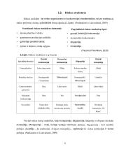 Konkurencija ir jos vaidmuo rinkos ūkyje 6 puslapis