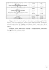 Šilumos tiekimo sistemos 15 puslapis