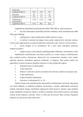 Individualios nusikaltimų prevencijos praktika Lietuvoje 6 puslapis