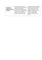 1830-1831 metų ir 1863-1864 metų sukilimų lyginimas 2 puslapis