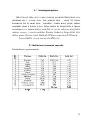 Špinatų pyragas su mocarela  18 puslapis