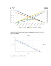 Nuolatinės srovės elektros perdavimo linijos tyrimas ir tyrimo ataskaita 6 puslapis