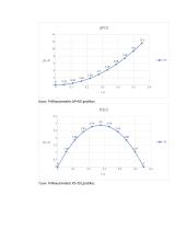Nuolatinės srovės elektros perdavimo linijos tyrimas ir tyrimo ataskaita 8 puslapis
