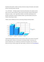 Tarptautinės investicijos, jų atsiradimas, klasifikavimas, formos 7 puslapis