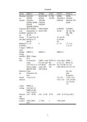 Skaitmeninė antžeminė televizija 4 puslapis