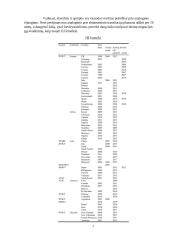 Skaitmeninė antžeminė televizija 6 puslapis