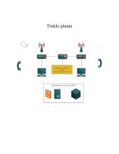 LIDL parduotuvės „Gariūnai“ telekomunikacijų tinklo (balso paslaugų) projektavimas 10 puslapis