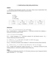 Technologijų aplinkosauga 2 puslapis
