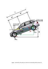 Automobilio svorio centro padėties nustatymas 6 puslapis