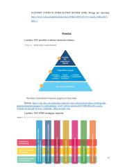 Pasaulio sveikatos organizacija ir Covid-19 12 puslapis