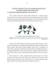 Akumuliatorinių suktuvų tyrimas 4 puslapis