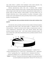 Akumuliatorinių suktuvų tyrimas 7 puslapis