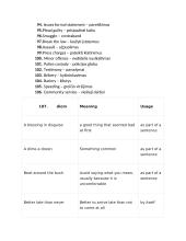 Anglų žodžiai 11 puslapis