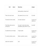 Anglų žodžiai 15 puslapis