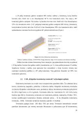 Durpių substrato gabenimo logistinių technologijų tyrimas 18 puslapis