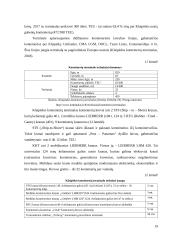Durpių substrato gabenimo logistinių technologijų tyrimas 19 puslapis