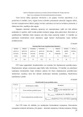 Durpių substrato gabenimo logistinių technologijų tyrimas 20 puslapis