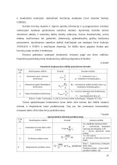 Durpių substrato gabenimo logistinių technologijų tyrimas 10 puslapis