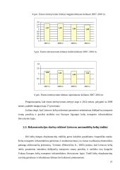 Lietuvos automobilių kelių tinklas, jo plėtros tendencijos ir ypatybės 20 puslapis