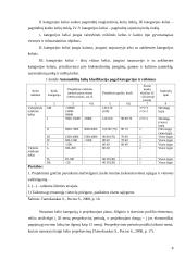 Lietuvos automobilių kelių tinklas, jo plėtros tendencijos ir ypatybės 7 puslapis