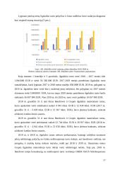 Akcinės bendrovės „Rokiškio sūris“ finansinės rizikos valdymo atskleidimų aiškinamajame rašte analizė 17 puslapis