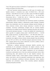 Akcinės bendrovės „Rokiškio sūris“ finansinės rizikos valdymo atskleidimų aiškinamajame rašte analizė 18 puslapis