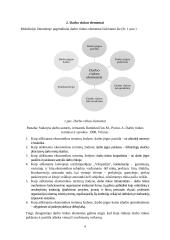 Darbo rinkos samprata ir funkcionavimo ypatybės 4 puslapis