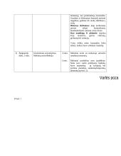 Fizinio ugdymo pamokos planas (pirmai-trečiai klasėms) 3 puslapis