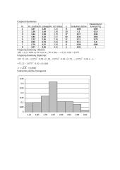 Tikimybių teorijos užduotys 11 puslapis