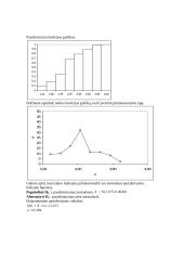 Tikimybių teorijos užduotys 12 puslapis