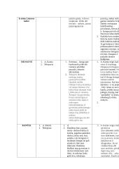 Autorių nagrinėjimas per pagrindines temas 6 puslapis