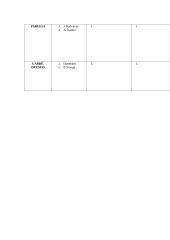 Autorių nagrinėjimas per pagrindines temas 8 puslapis