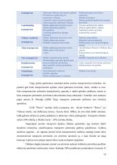 Verslo logistikos procesų ypatumai UAB „Bosca“ 13 puslapis