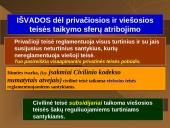 Civilinės teisės paskaitos 18 puslapis