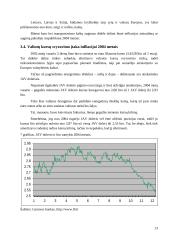 Infliacijos analizė (Baltijos šalyse) 12 puslapis