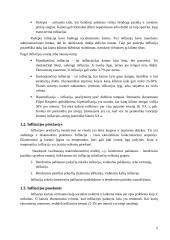 Infliacijos analizė (Baltijos šalyse) 4 puslapis