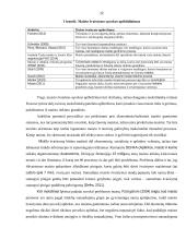 Maisto švaistymo mastas ir priežastys Lietuvos namų ūkiuose  12 puslapis