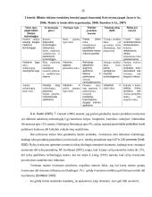 Maisto švaistymo mastas ir priežastys Lietuvos namų ūkiuose  15 puslapis