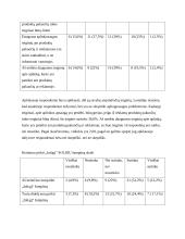 Ryšys tarp skepticizmo ir ketinimo pirkti pasirinktas „žaliąsias“ prekes 10 puslapis