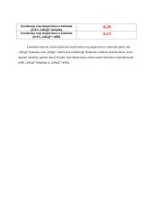 Ryšys tarp skepticizmo ir ketinimo pirkti pasirinktas „žaliąsias“ prekes 12 puslapis