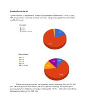 Ryšys tarp skepticizmo ir ketinimo pirkti pasirinktas „žaliąsias“ prekes 8 puslapis