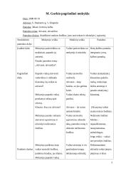 Ugdymo metodikų praktika. Dienoraštis 3 puslapis