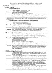 Baranausko ir Daukanto kūrinių palyginimas