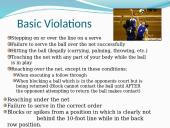 Sport of Volleyball 8 puslapis