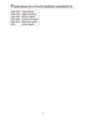 Ekskursija po VDU 10 puslapis