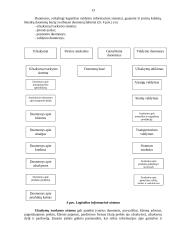 Užsakymų tvarkymas ir informacinis aprūpinimas 13 puslapis